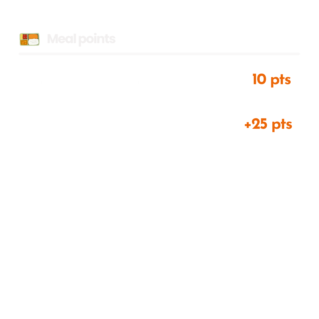 Healthy Meal points
