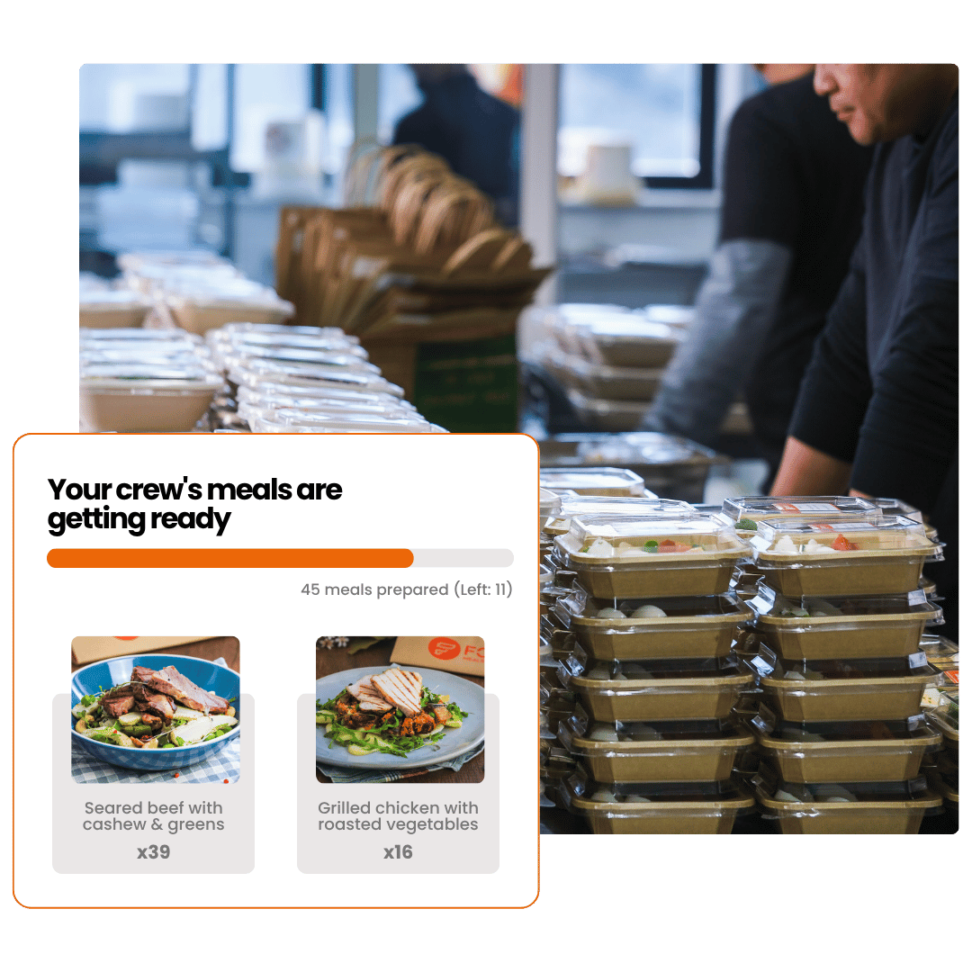 Custom group meal plans