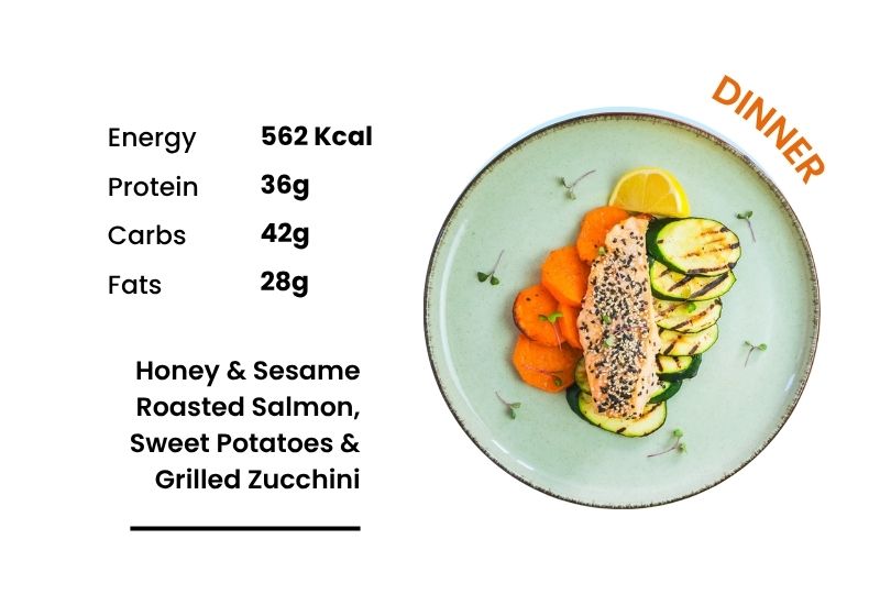Healthy dinner option