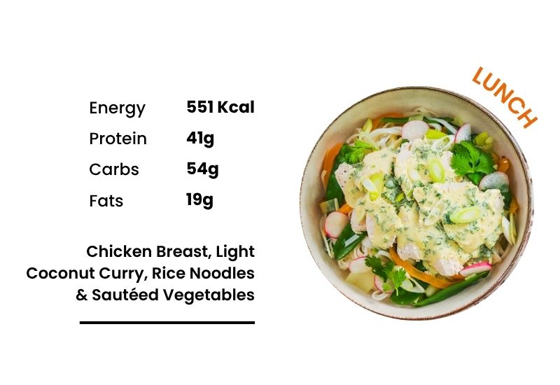 Healthy-lunch-option