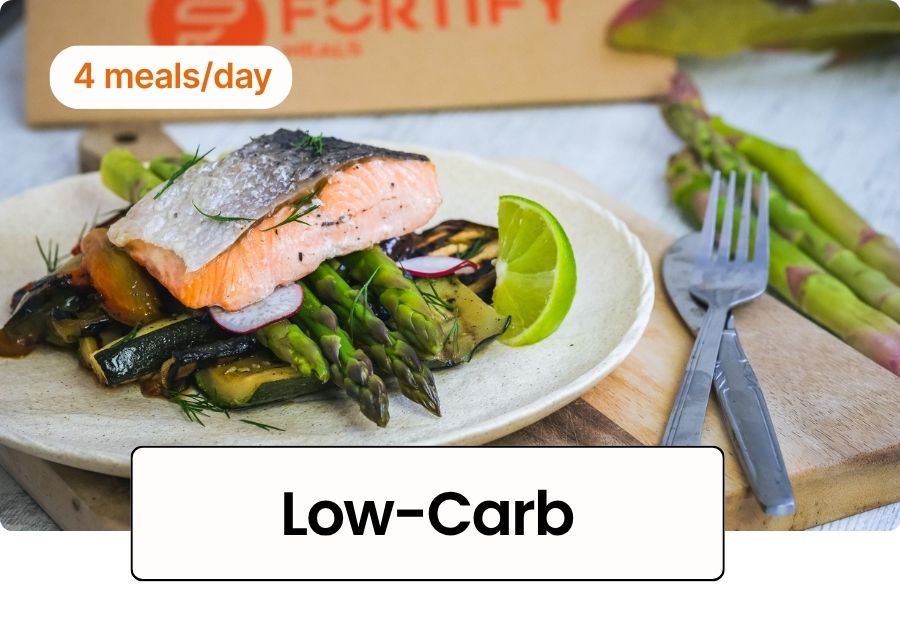 Low-Carb-Healthy-Meal-Plan