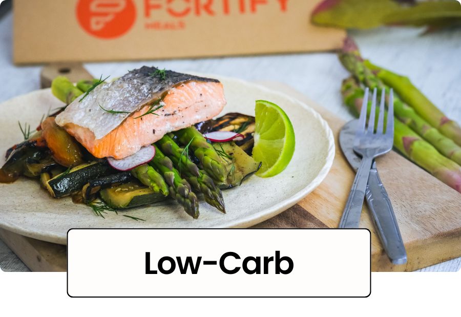 low-carb-meal-plan