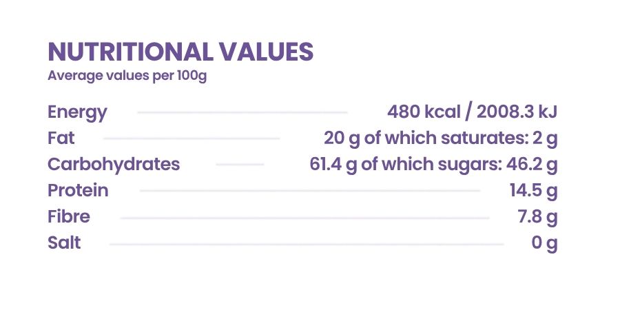 nutritional-values-of-Fortify-fruit-and-nut-protein-bar