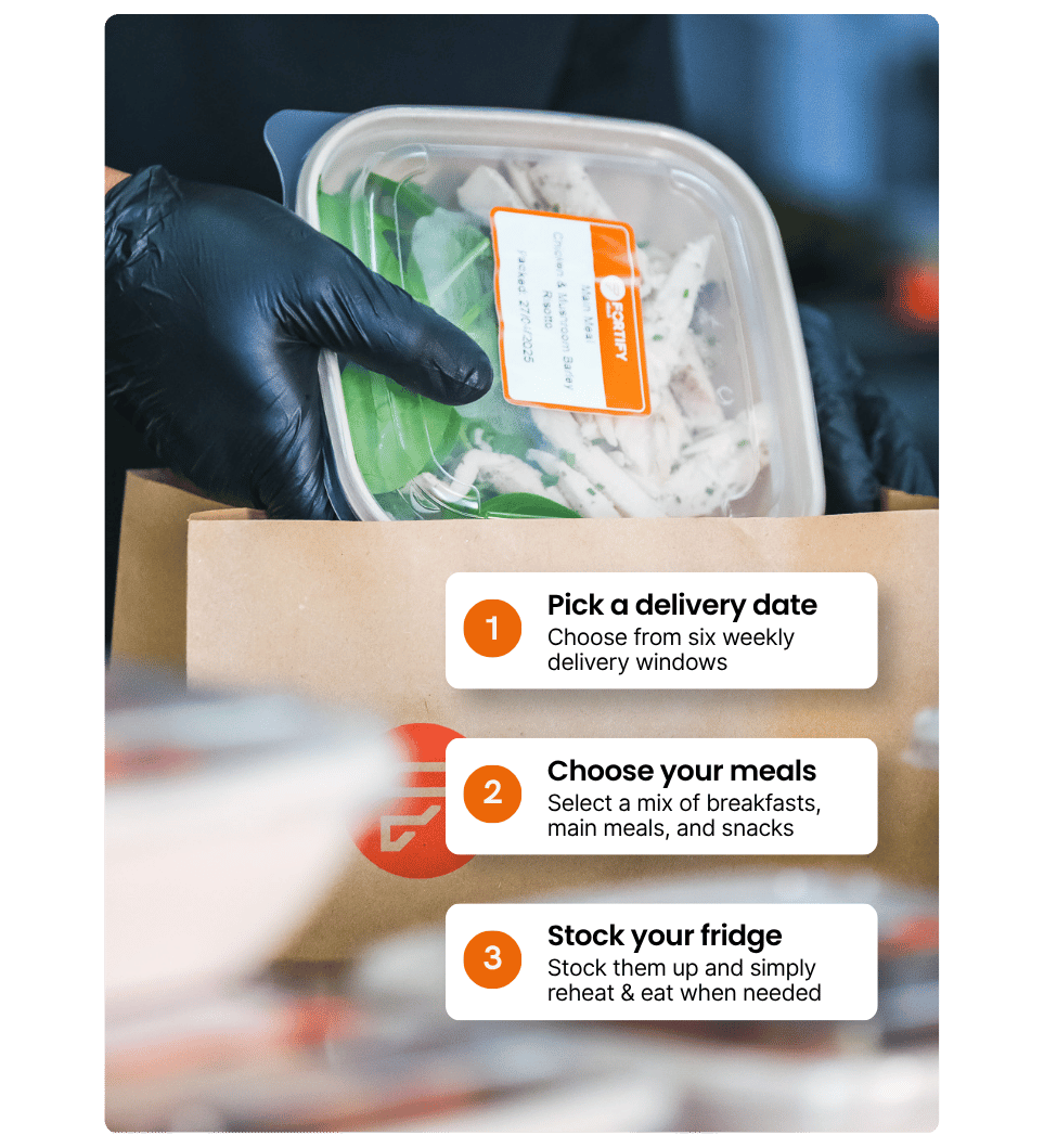 Order healthy meals without any subscription